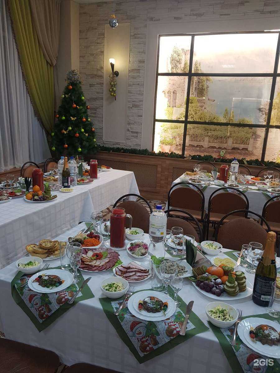 Отзывы на компанию СИГМА в Ижевске c фото