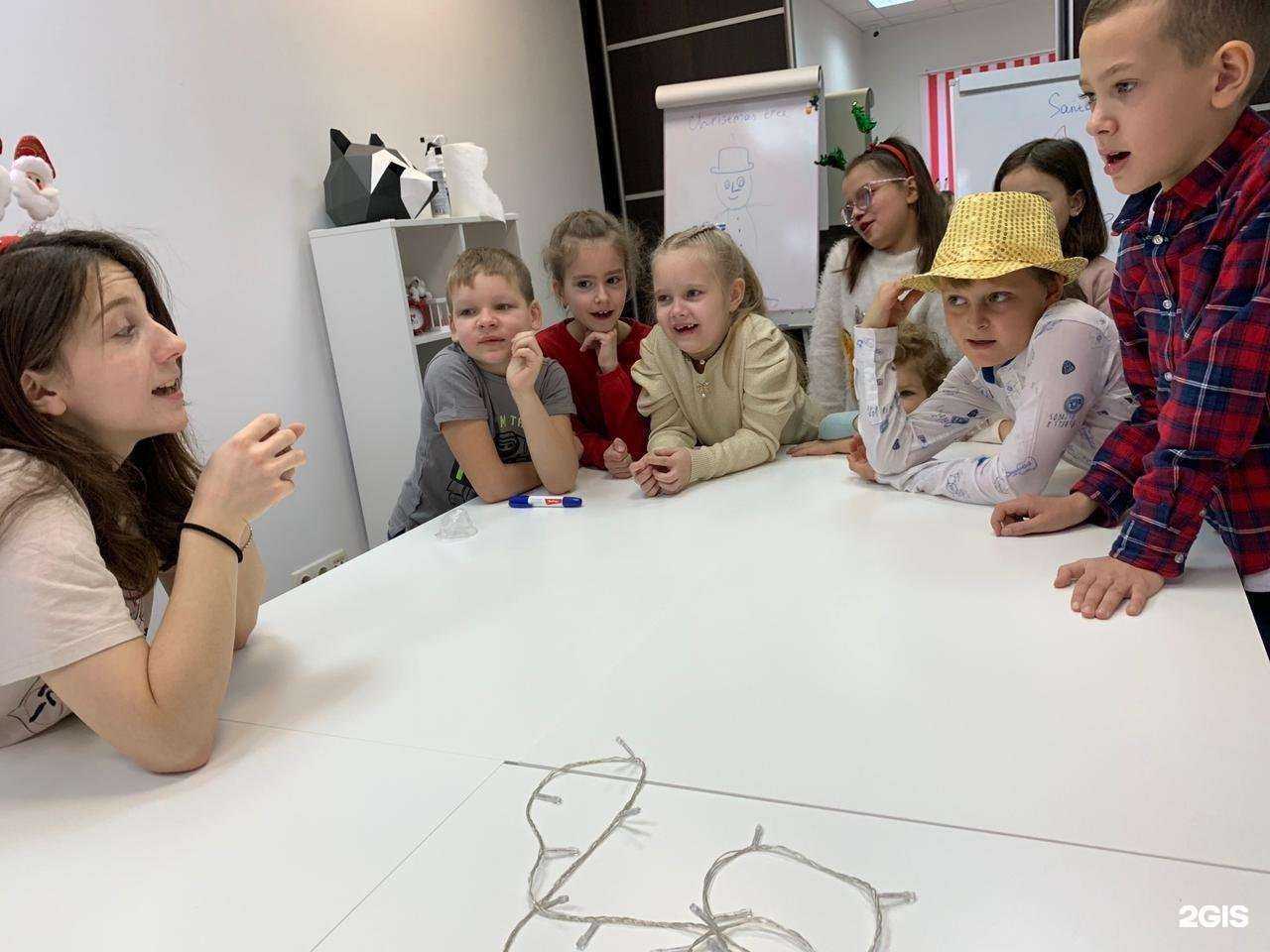 Отзывы на компанию Four Skills в г. Саратов c фото