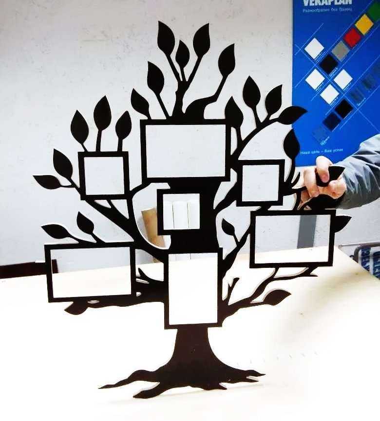 Отзывы на компанию Акрил в Новосибирске c фото