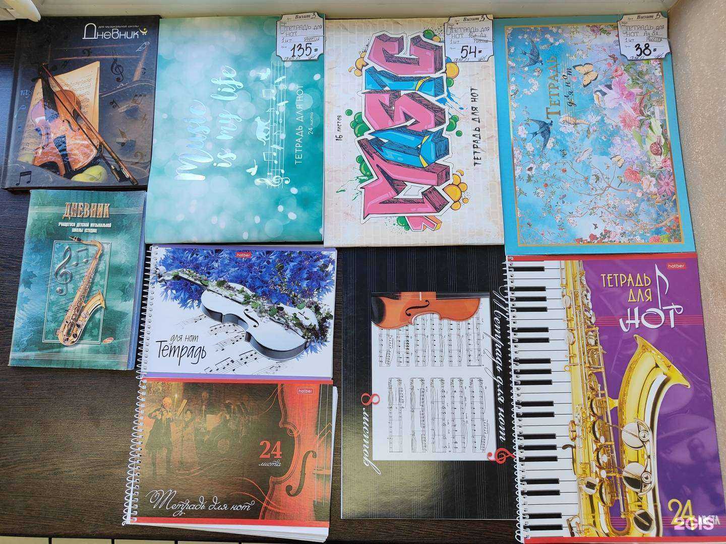 Отзывы на компанию Композит в Тюмени c фото