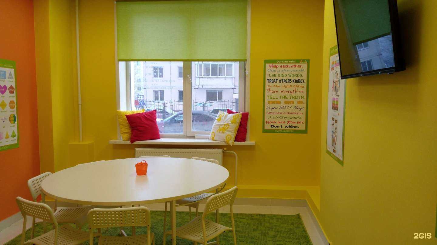 Отзывы на компанию Полиглотики в г. Пермь c фото