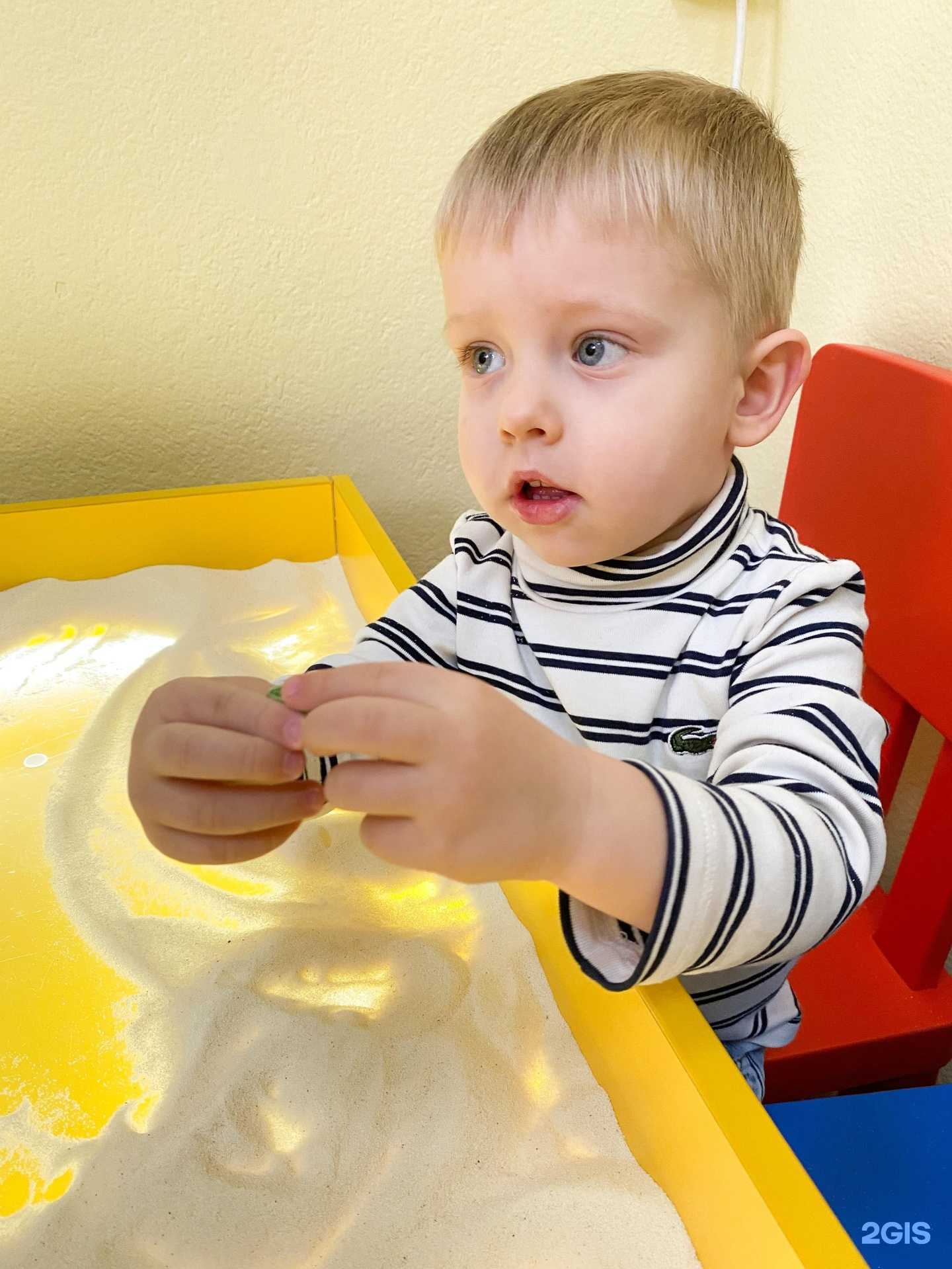 Отзывы на компанию Манкик в Сочи c фото