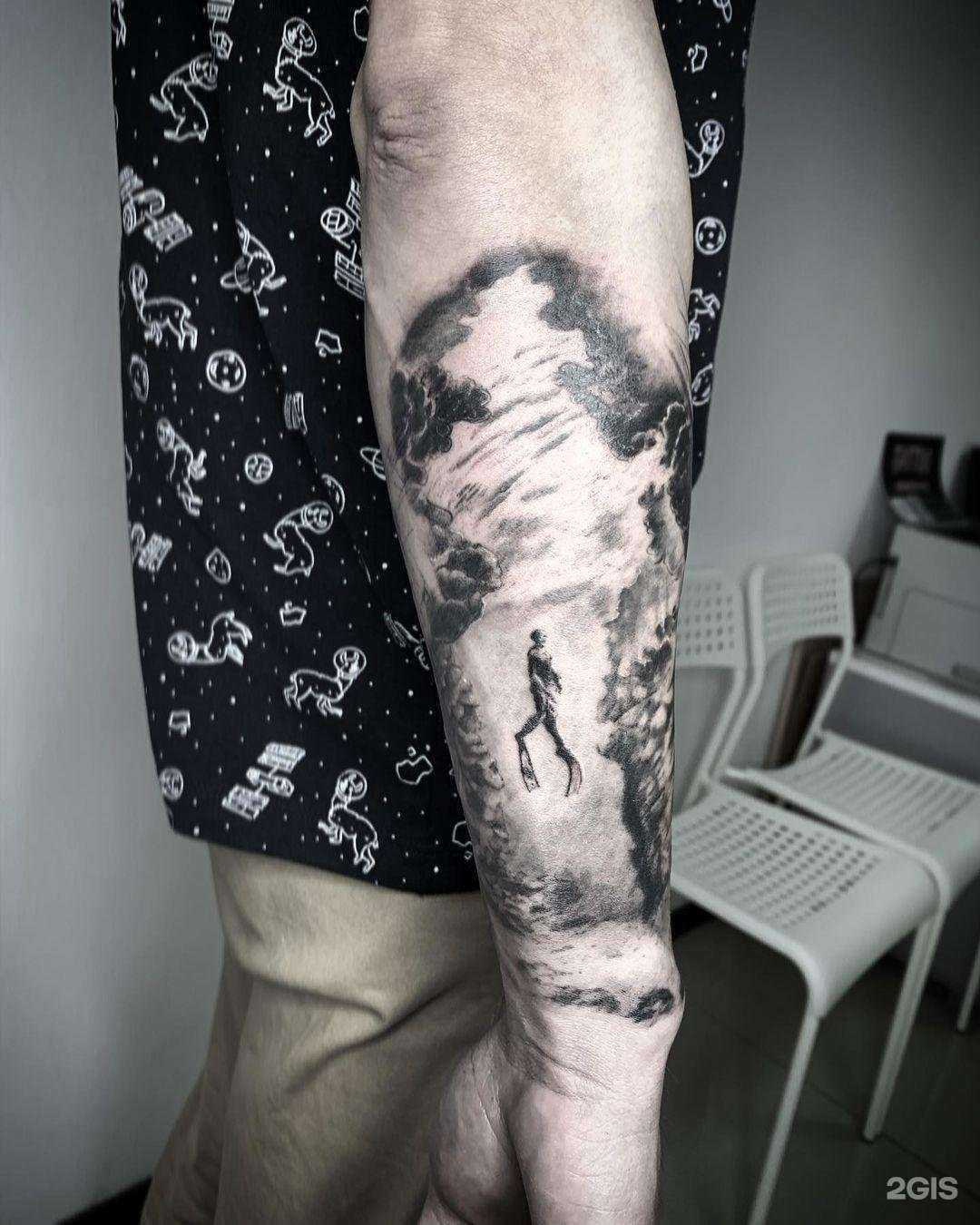 Отзывы на компанию Black Cat в Воронеже c фото