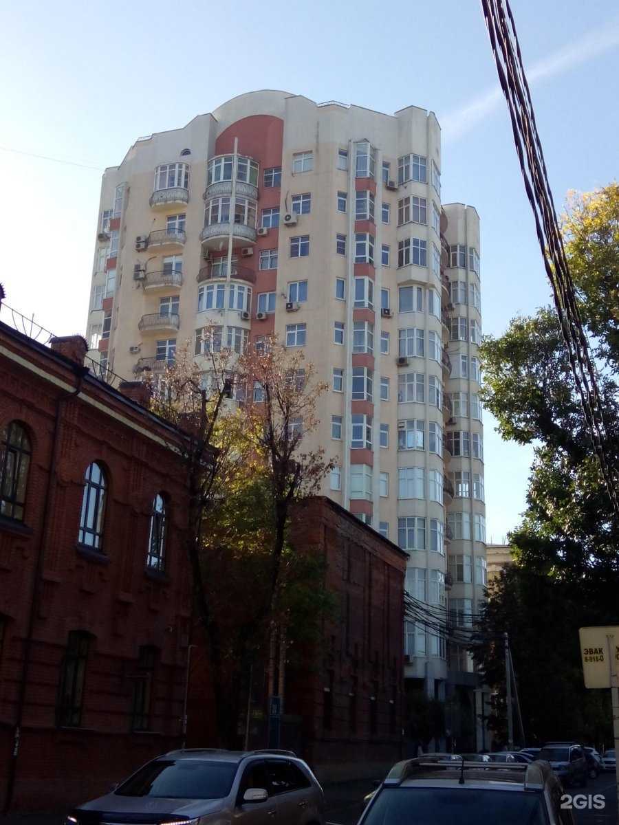 Отзывы на компанию Ксб в Краснодаре c фото