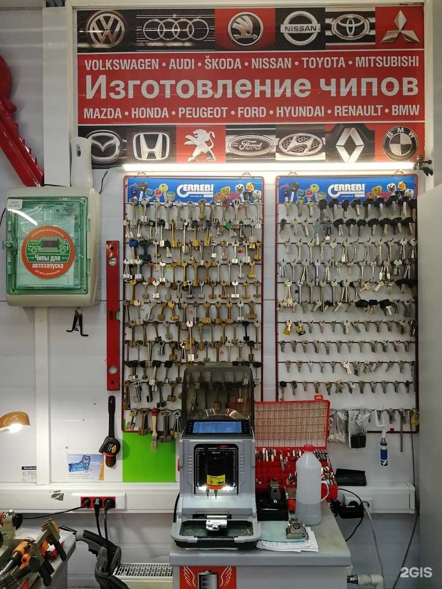 Отзывы на компанию Ключевой Момент в г. Чебоксары c фото