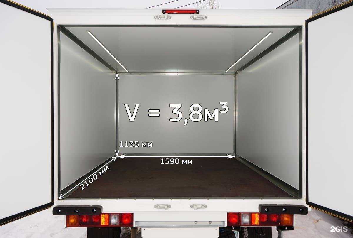 Отзывы на компанию ИнвестАвто в Нижнем Новгороде c фото