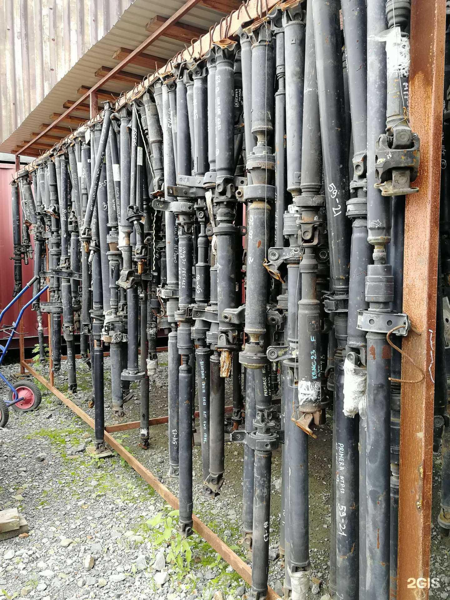 Отзывы на компанию Megabaks в Владивостоке c фото