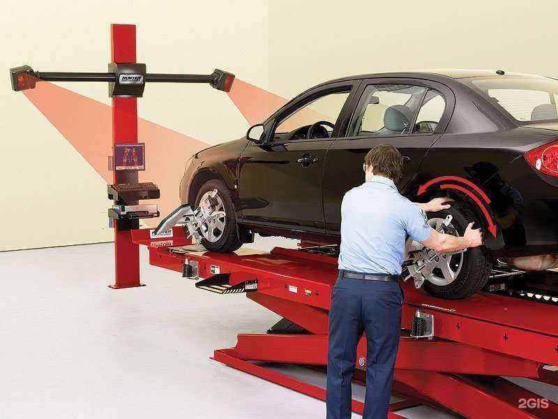 Отзывы на компанию Дом амортизаторов и аккумуляторов в г. Нижний Тагил c фото