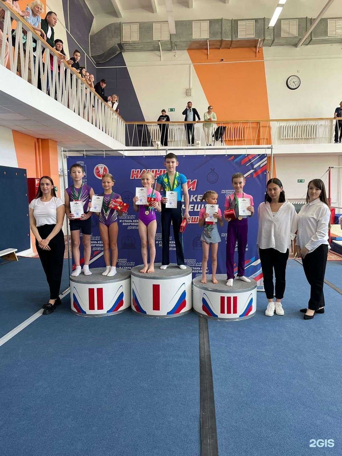 Отзывы на компанию Акробат в г. Томск c фото