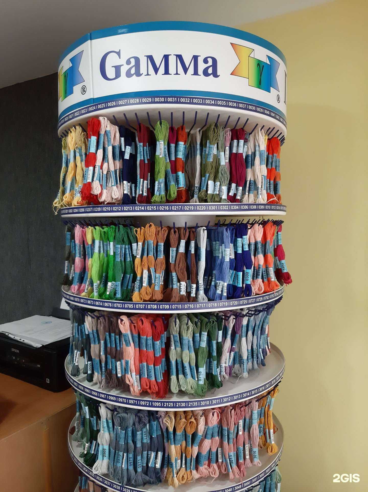 Отзывы на компанию Елена в Великом Новгороде c фото