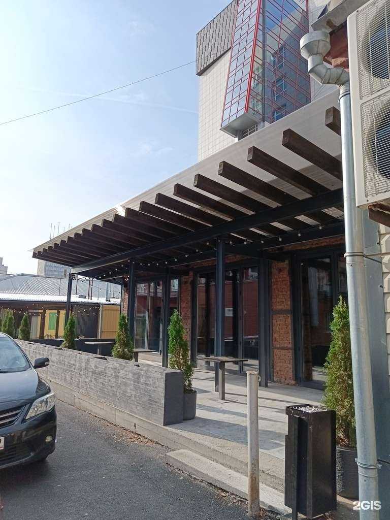 Отзывы на компанию Rockstar в г. Пермь c фото