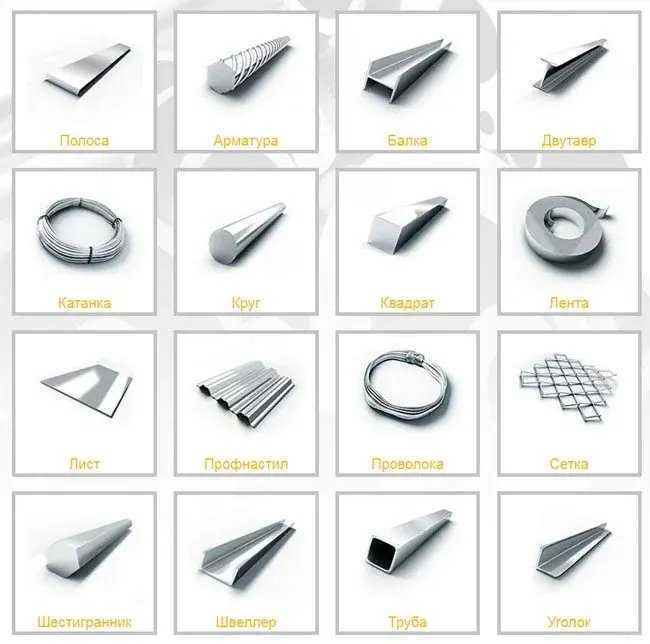 Отзывы на компанию Сталь-профиль в г. Липецк c фото