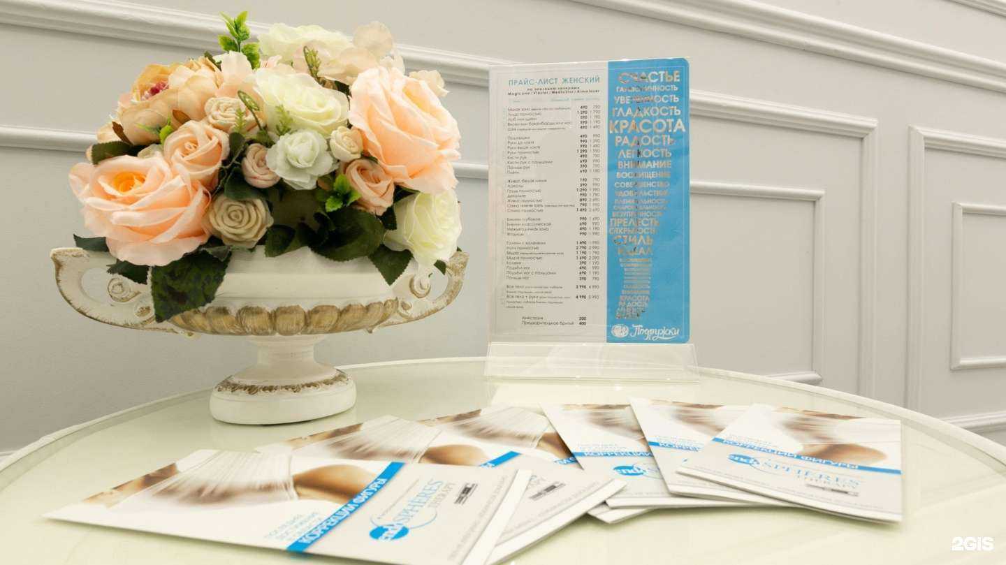 Отзывы на компанию Подружки в Новороссийске c фото