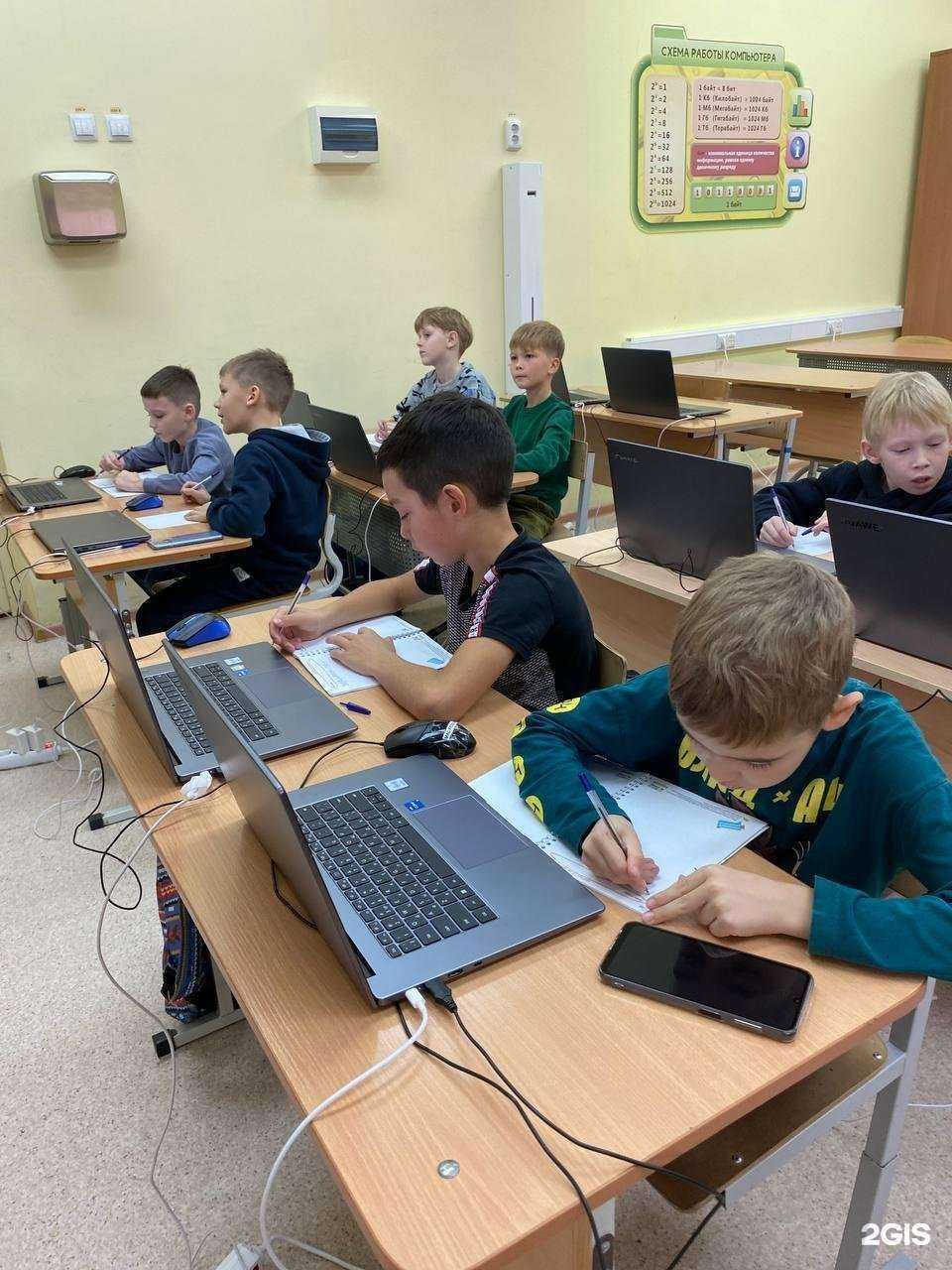 Отзывы на компанию Kiberone в Тюмени c фото