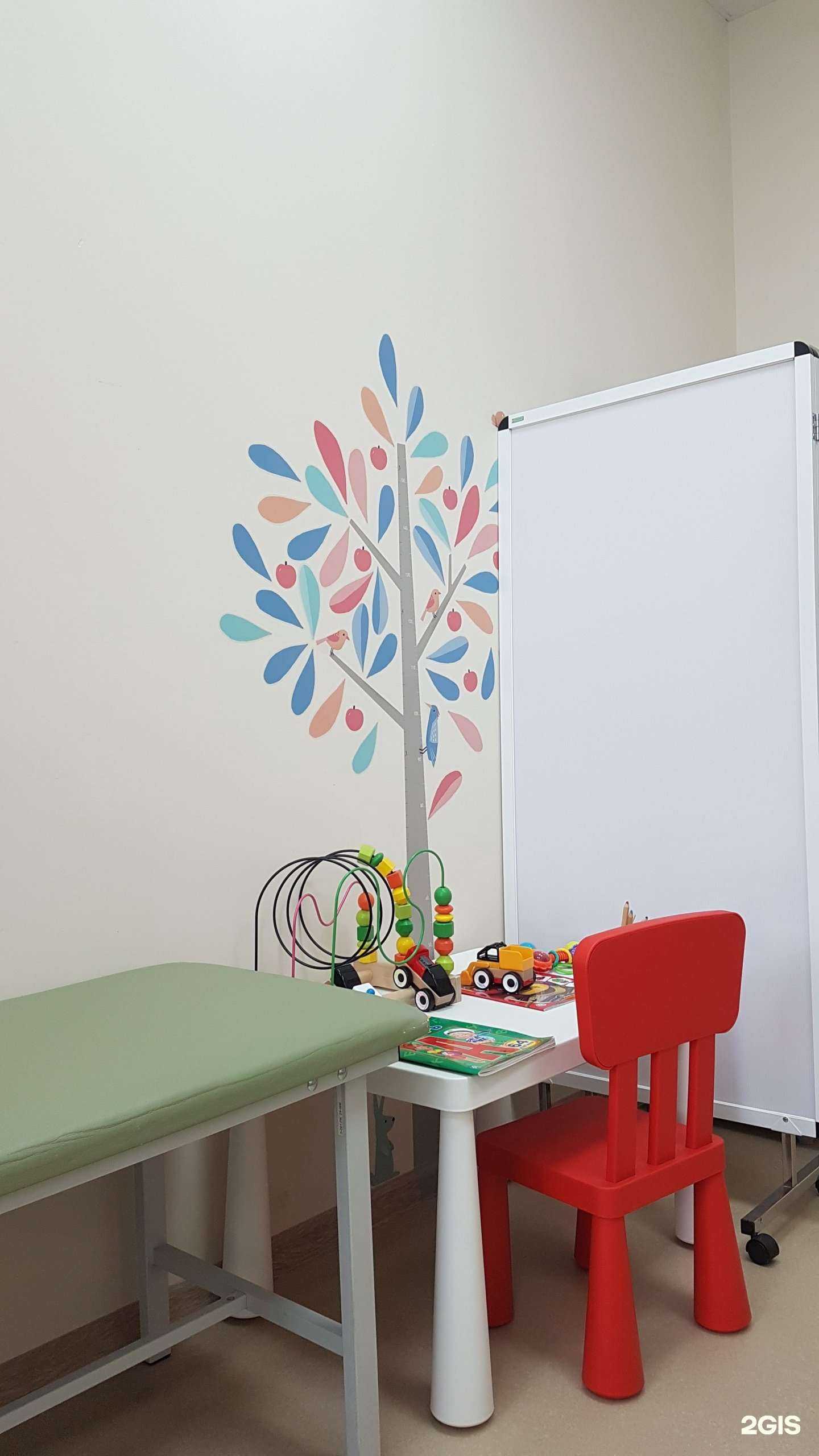 Отзывы на компанию Шифо в г. Новосибирск c фото