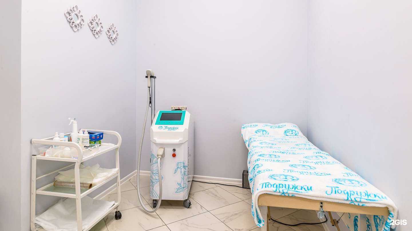 Отзывы на компанию Подружки в Химках c фото