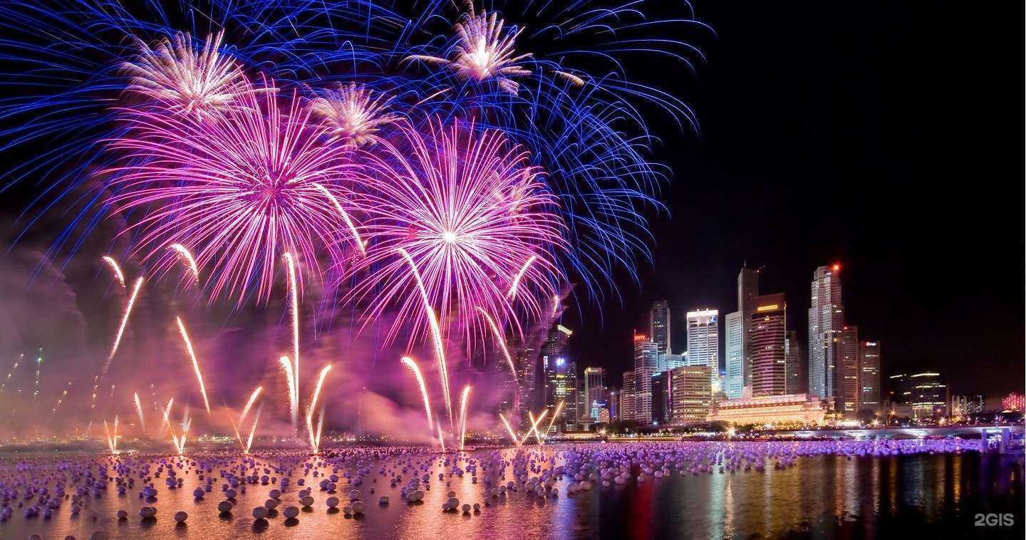 Отзывы на компанию Салют в г. Нижний Новгород c фото