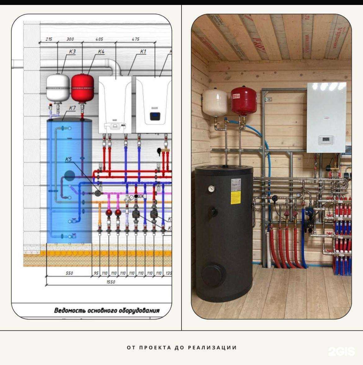 Отзывы на компанию МироГруп в Перми c фото