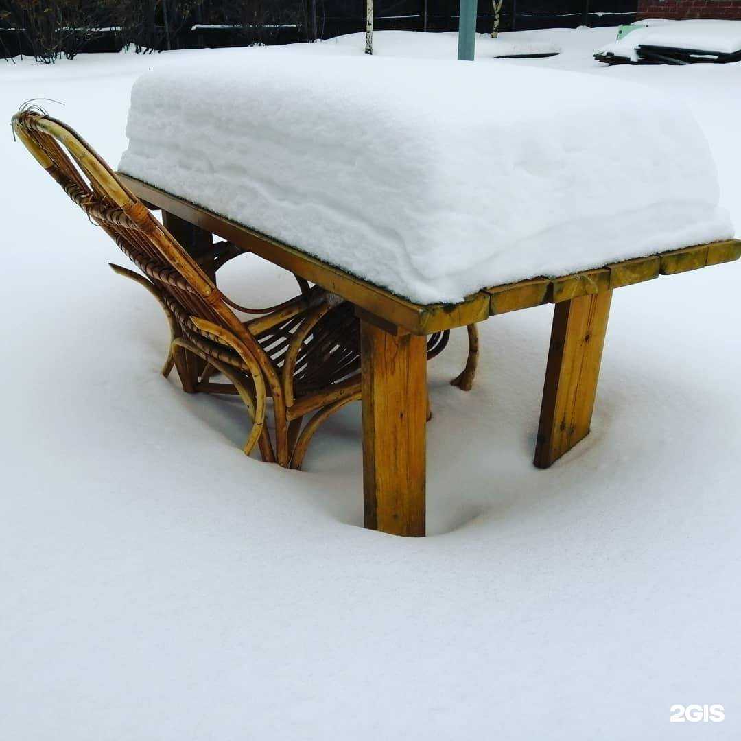 Отзывы на компанию Интертермо в г. Екатеринбург c фото