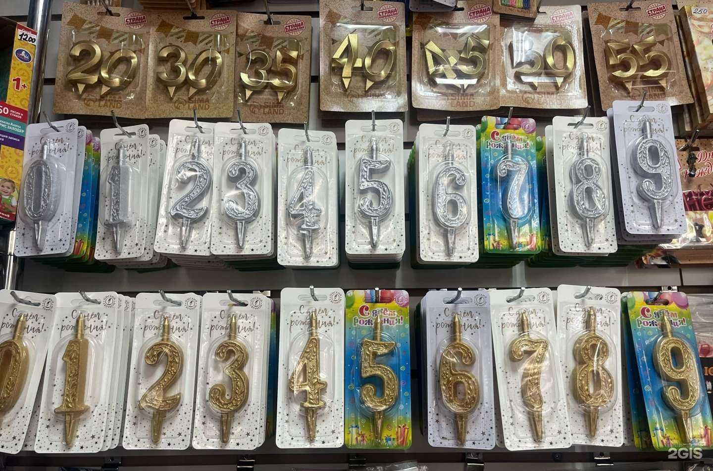 Отзывы на компанию Все для праздника в Сочи c фото