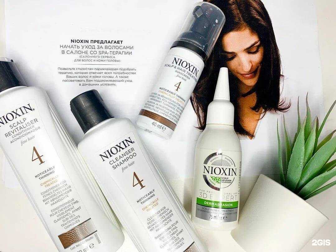 Отзывы на компанию Парфюм Стиль в г. Иркутск c фото