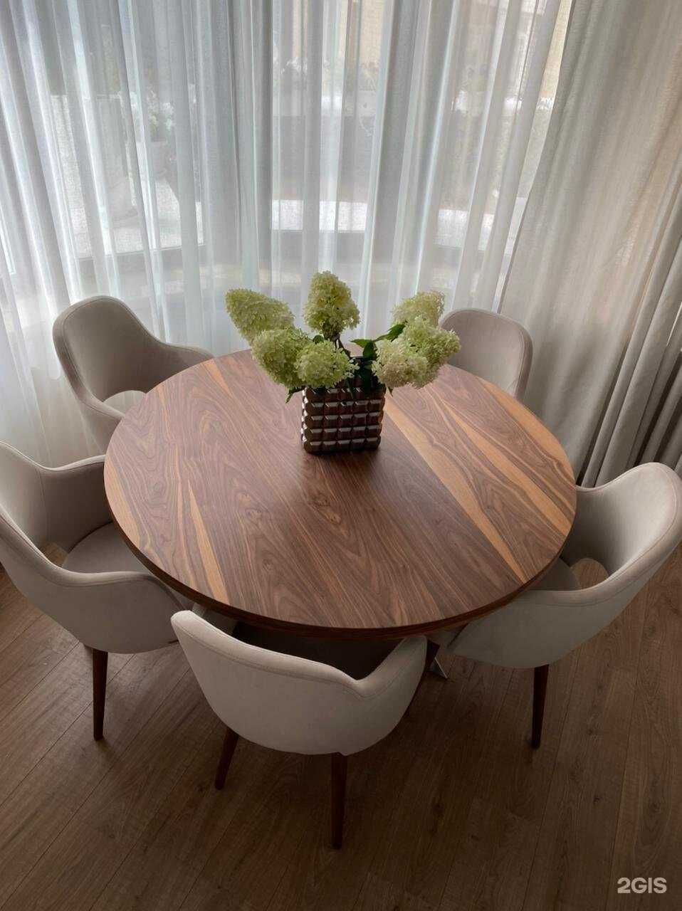 Отзывы на компанию Erga в Тюмени c фото