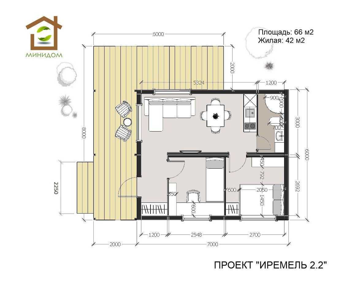 Отзывы на компанию МиниДом в Перми c фото