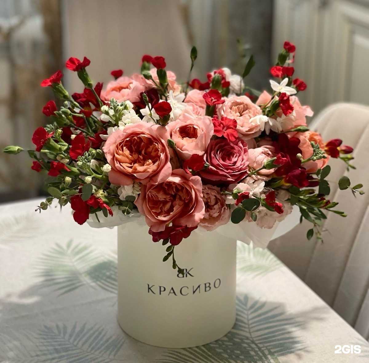 Отзывы на компанию Красиво в Кисловодске c фото