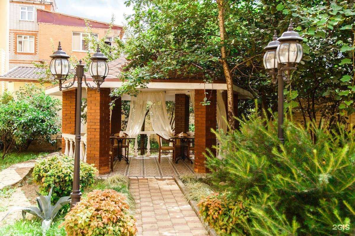 Отзывы на компанию Kiparis Resort by Stellar в Сочи c фото