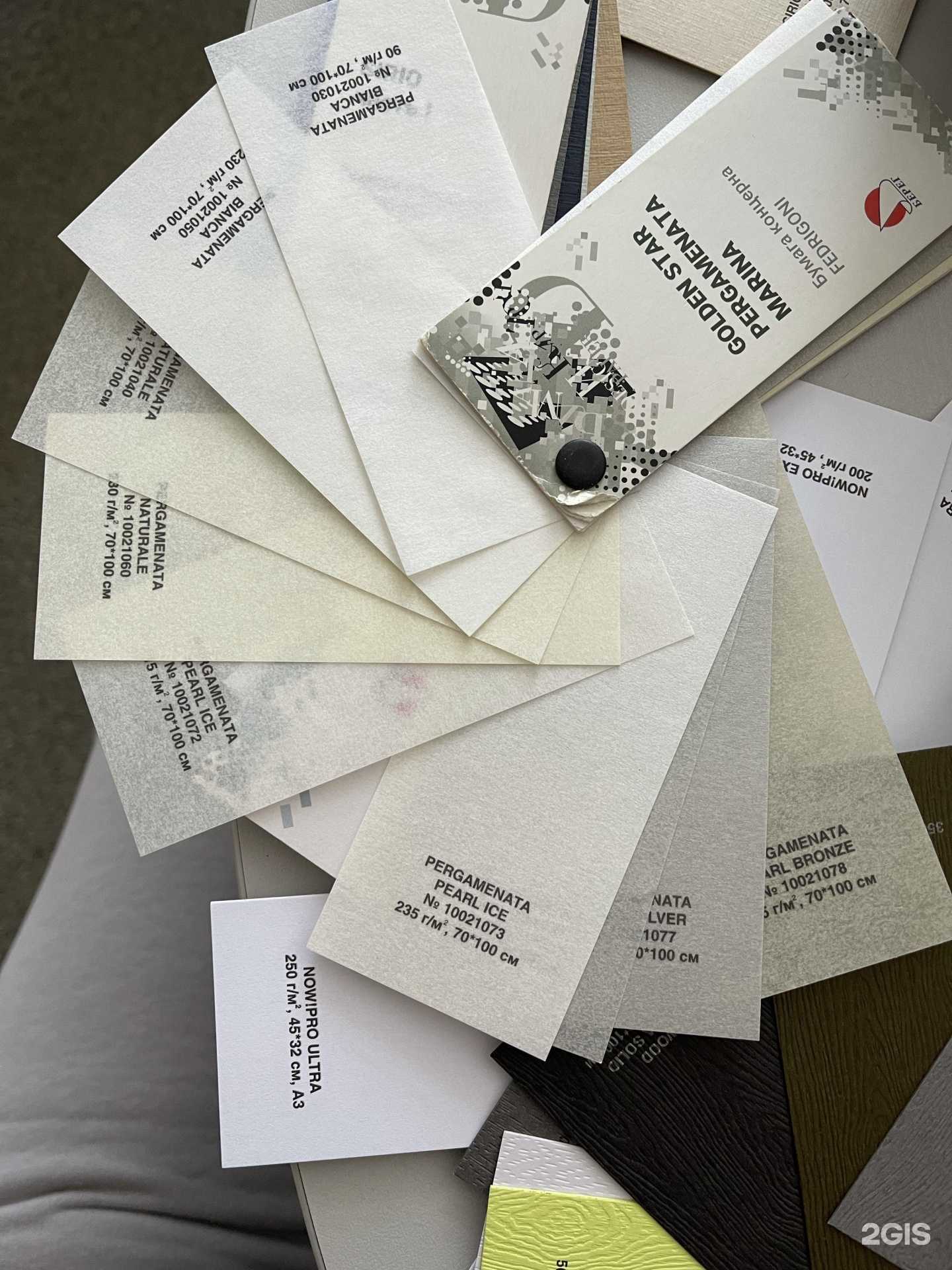 Отзывы на компанию Pr pro в г. Красноярск c фото