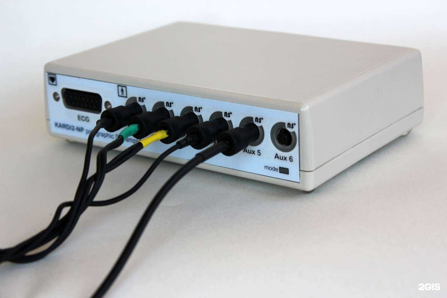 Отзывы на компанию Интеллект в г. Сыктывкар c фото