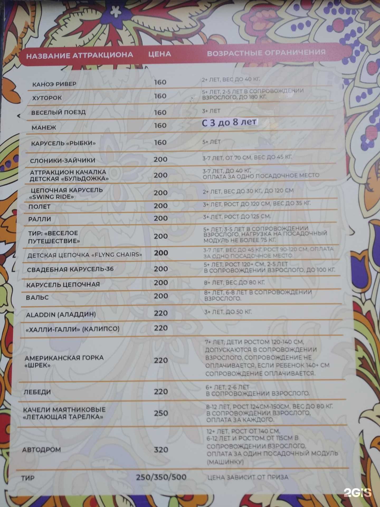 Отзывы на компанию Краснодарские парки в Краснодаре c фото