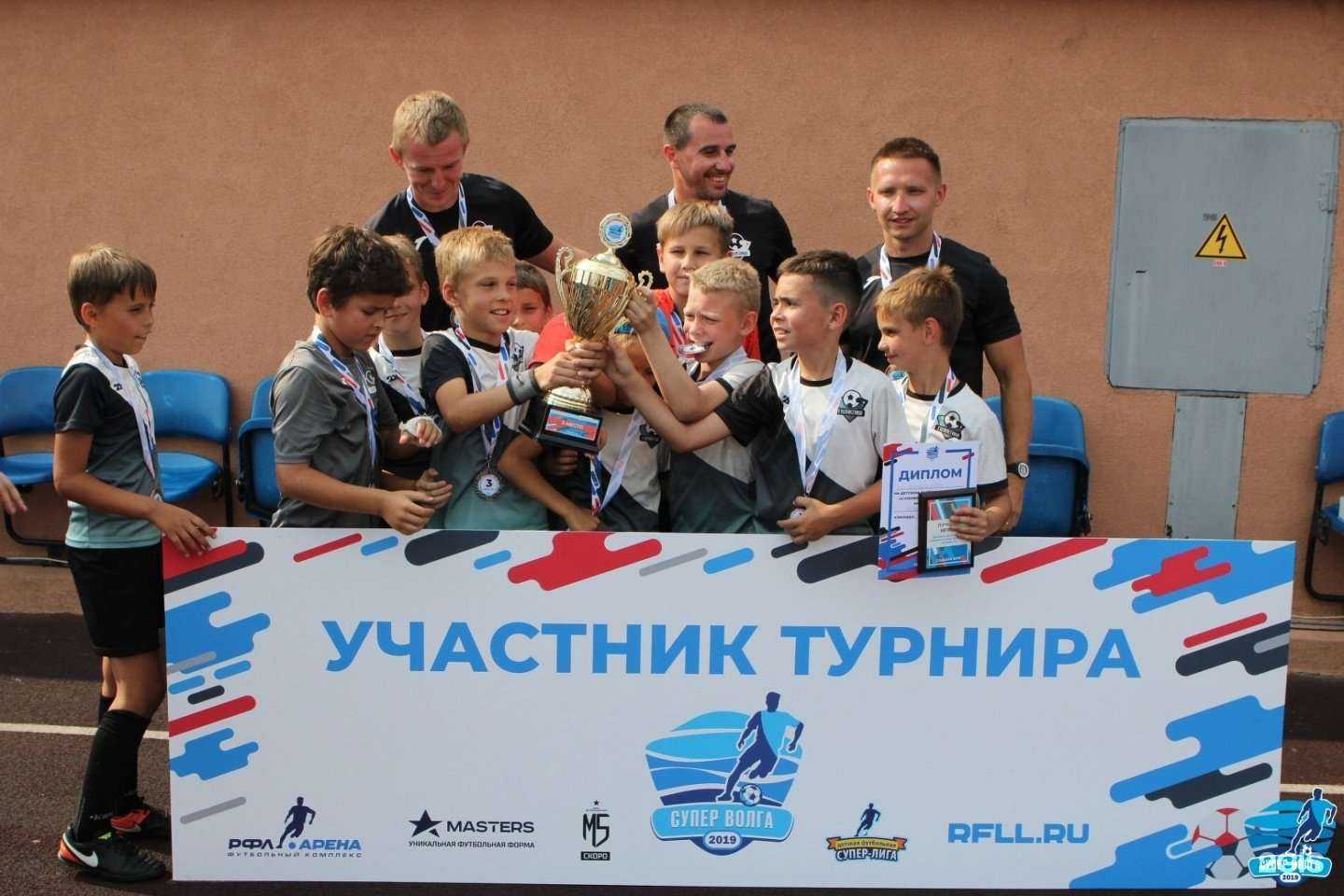 Отзывы на компанию Галактика в Самаре c фото