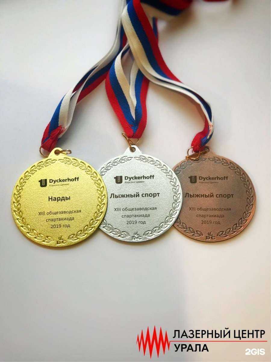 Отзывы на компанию Лазерный центр в г. Екатеринбург c фото