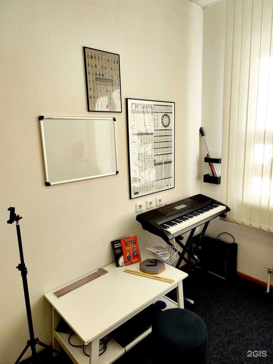 Отзывы на компанию Guitar Hero в г. Сургут c фото