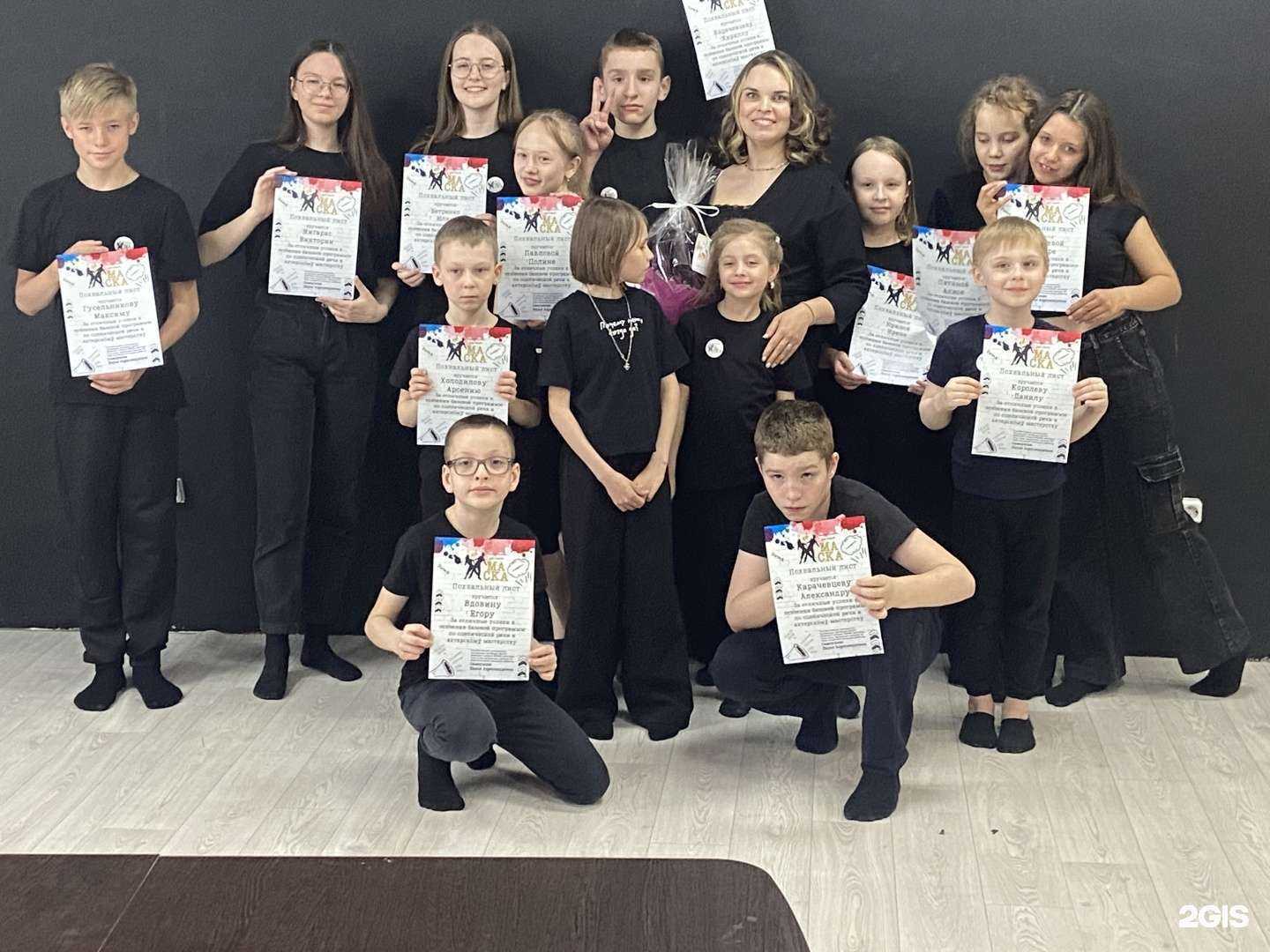 Отзывы на компанию Маска в г. Новосибирск c фото