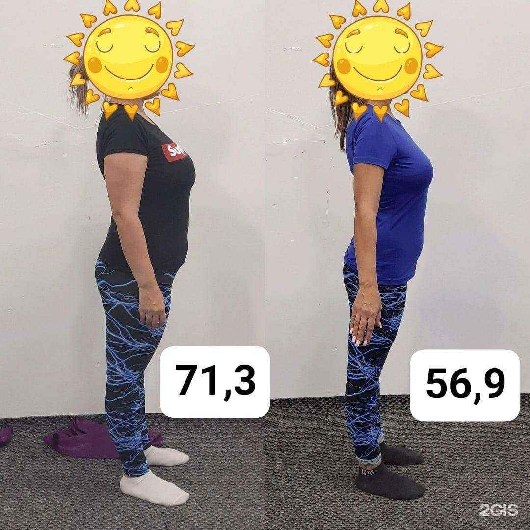 Отзывы на компанию Фитнес Леди в Березниках c фото