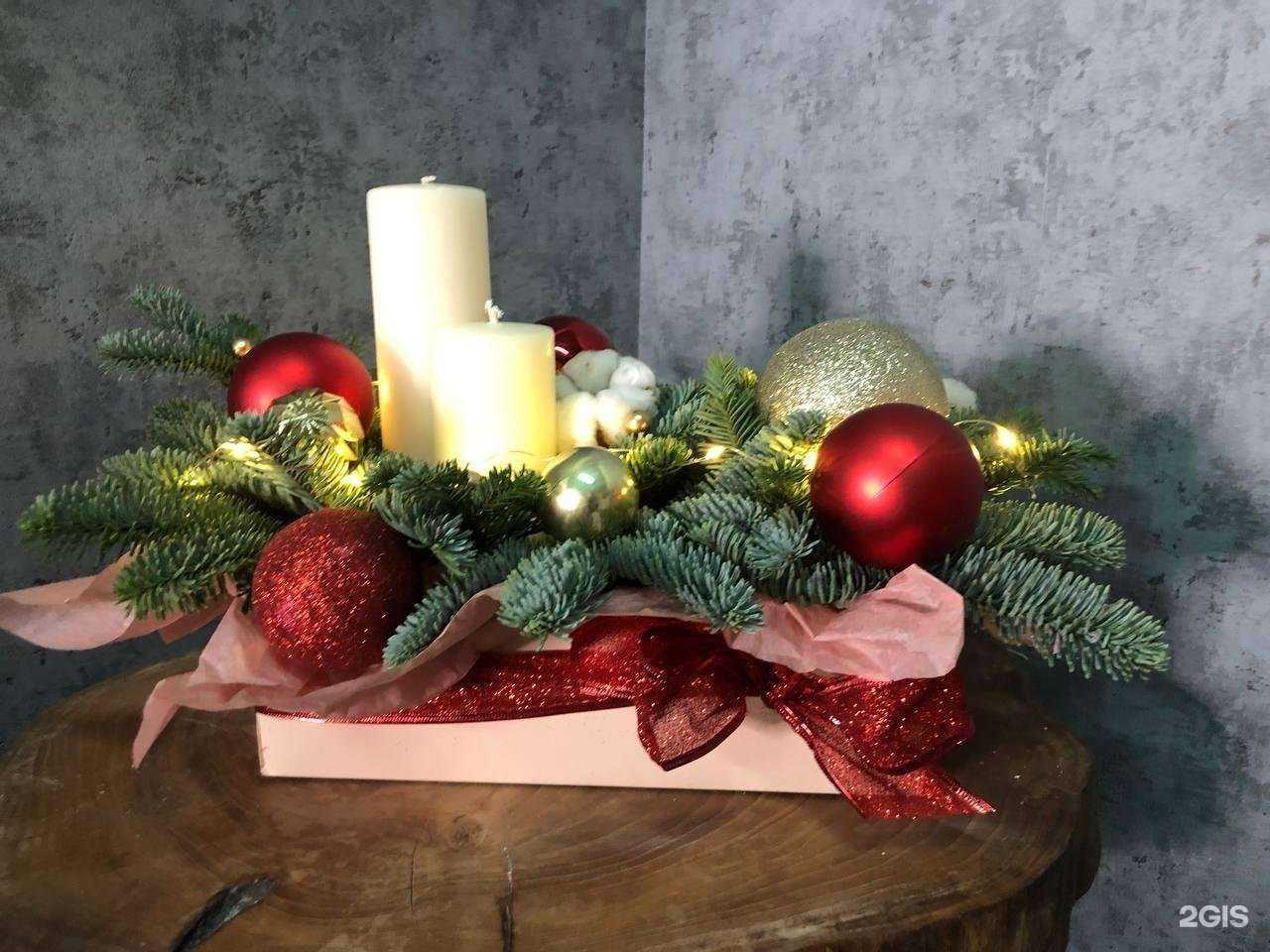 Отзывы на компанию Цветочный базар в Ставрополе c фото