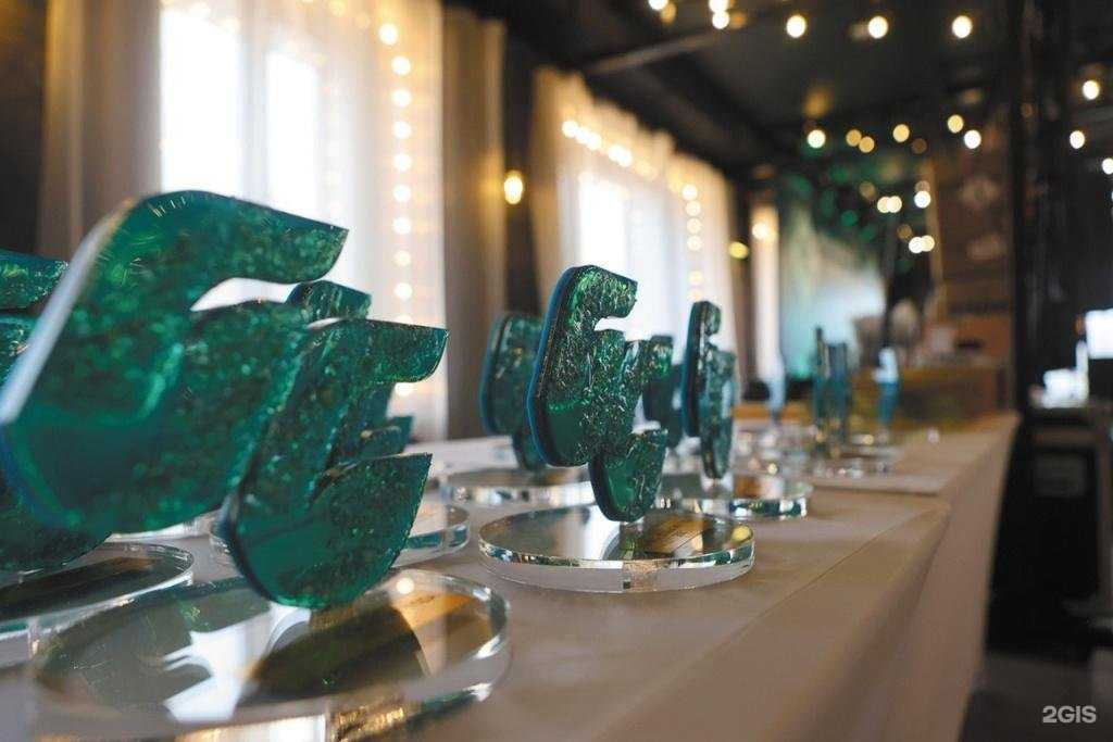 Отзывы на компанию Перспектива в г. Кирово-Чепецк c фото