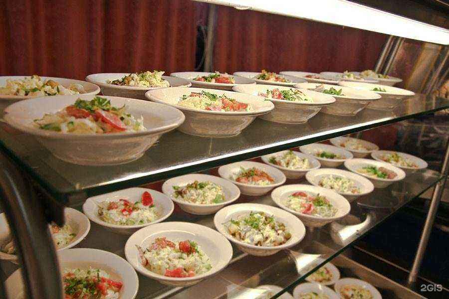 Отзывы на компанию Сыто-место в Екатеринбурге c фото