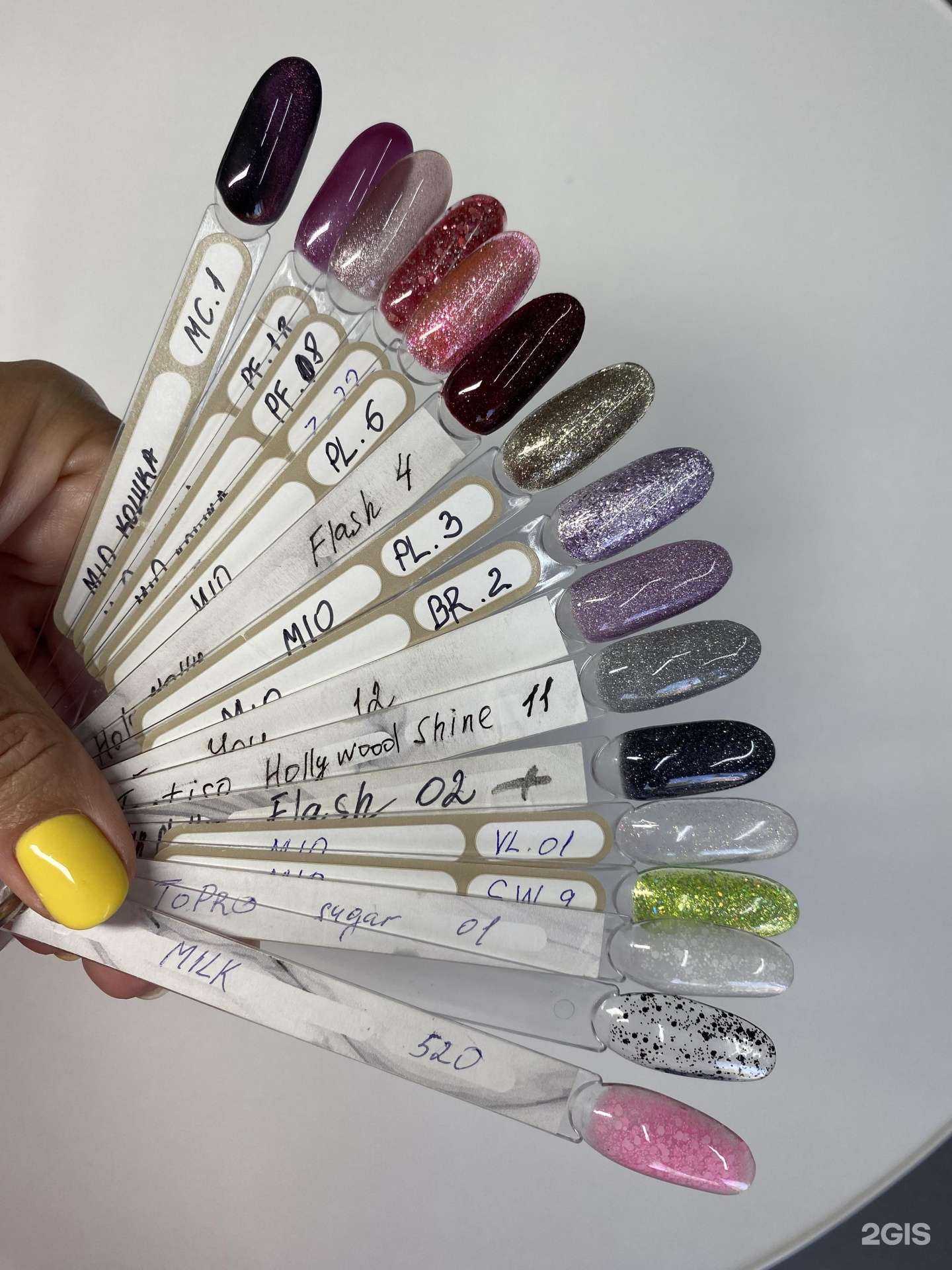 Отзывы на компанию Ногтевая студия в Краснодаре c фото