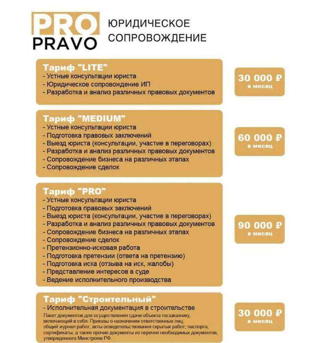 Отзывы на компанию Pro pravo в г. Ессентуки c фото