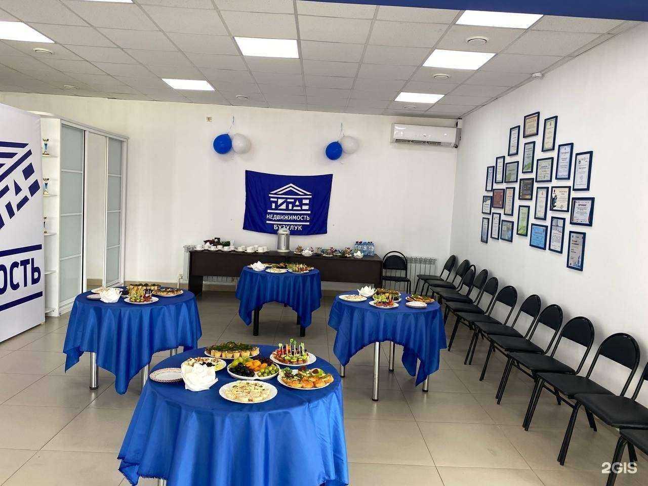 Отзывы на компанию Титан в Бузулуке c фото