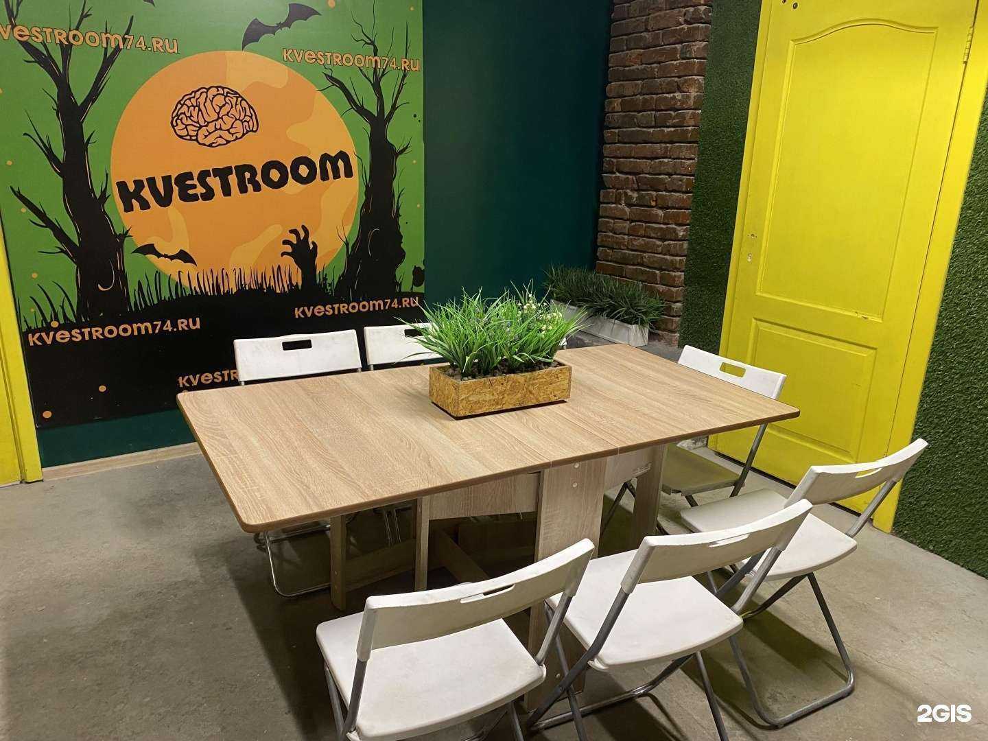 Отзывы на компанию Квеструм в г. Магнитогорск c фото