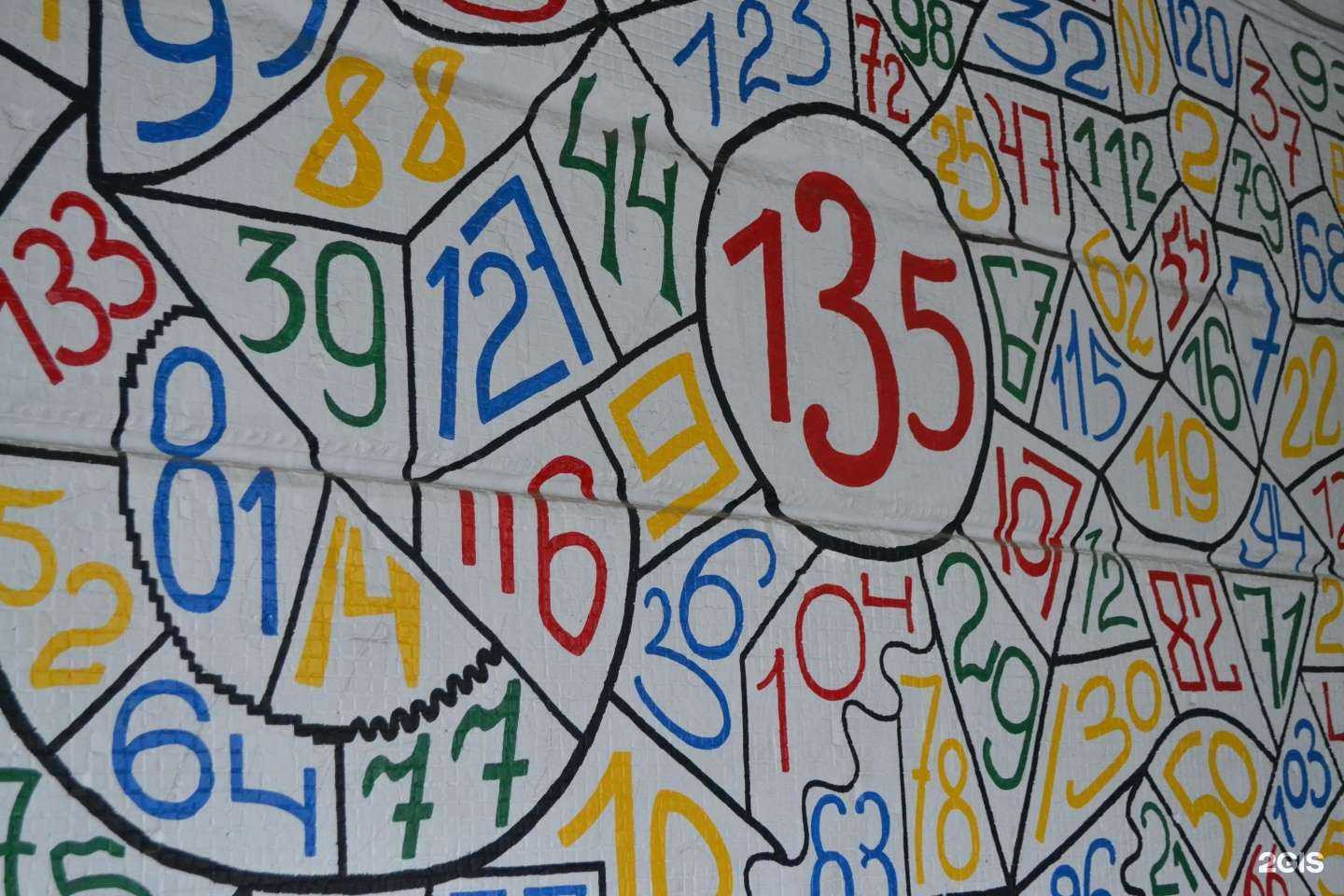 Отзывы на компанию Средняя школа №135 в г. Красноярск c фото