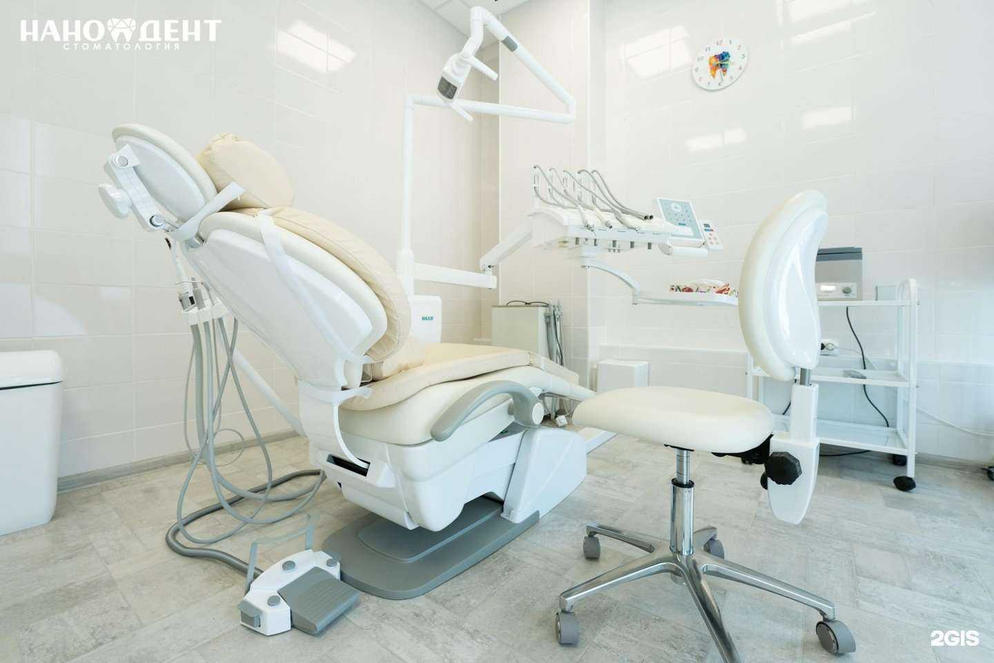 Отзывы на компанию Нано дент в Сочи c фото