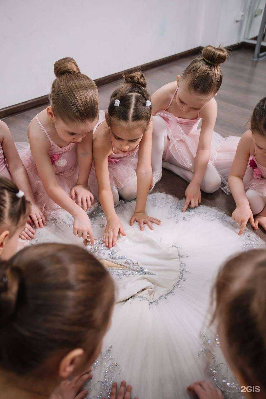 Отзывы на компанию Русский балет в г. Красноярск c фото