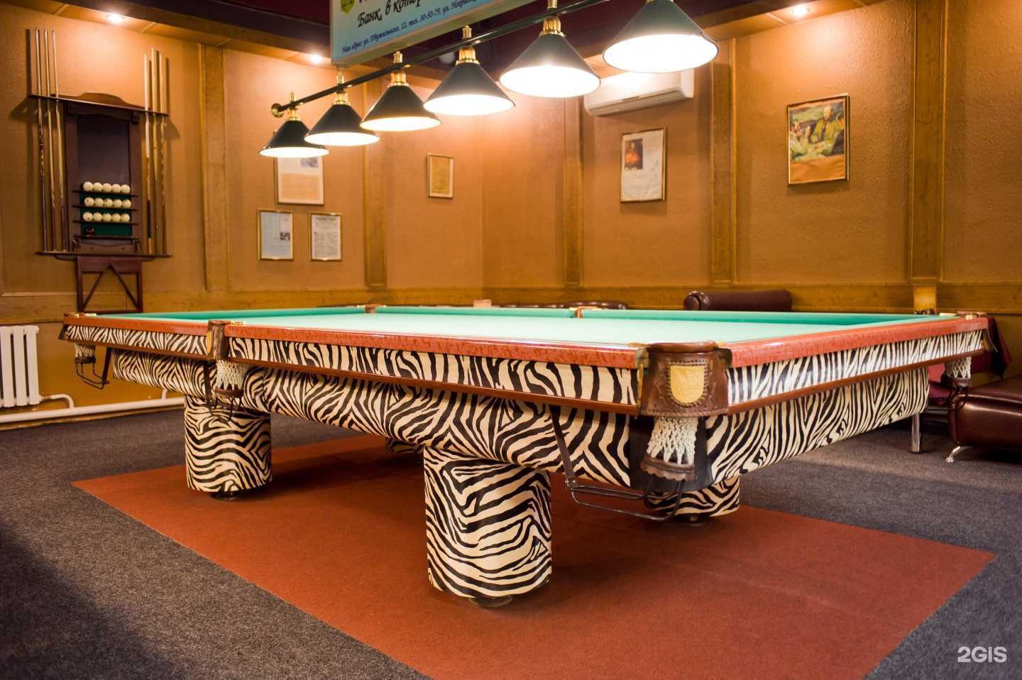 Отзывы на компанию Академия в Кемерове c фото