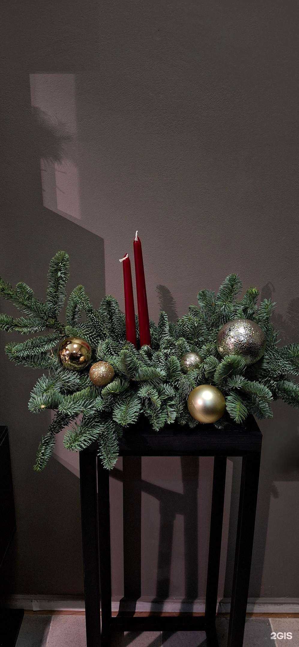 Отзывы на компанию DesireFlowers в Геленджике c фото