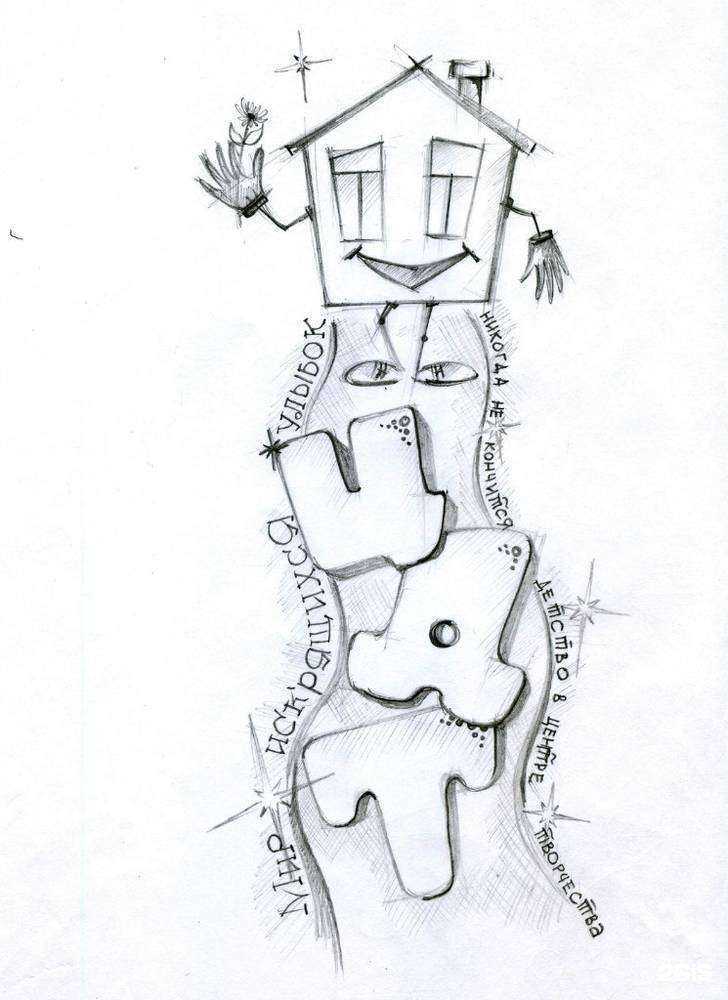 Отзывы на компанию Советского района в г. Новосибирск c фото